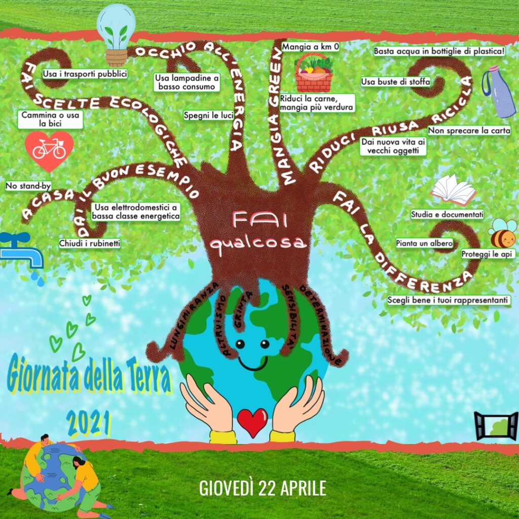 Giornata della Terra 